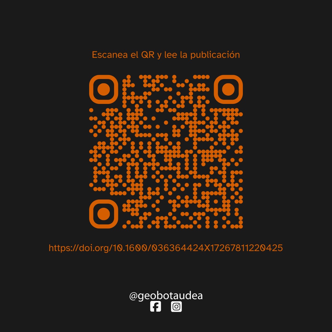 Imagen con fondo oscuro. En la parte superior aparece en rojo el texto «Escanea el QR y lee la publicación». En el centro aparece un código QR de color rojo. En la parte inferior aparecen en rojo el doi del artículo https://doi.org/10.1600/036364424X17267811220425 y en blanco los logotipos de Facebook e Instagram de @geobotaudea.