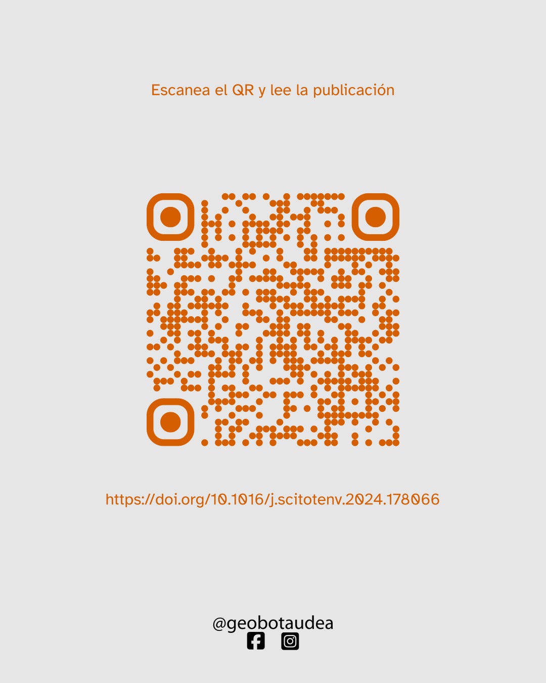 Imagen con fondo claro. En la parte superior aparece en rojo el texto «Escanea el QR y lee la publicación». En el centro aparece un código QR de color rojo. En la parte inferior aparecen en rojo el doi del artículo https://doi.org/10.1016/j.scitotenv.2024.178066 y en negro los logotipos de Facebook e Instagram de @geobotaudea.