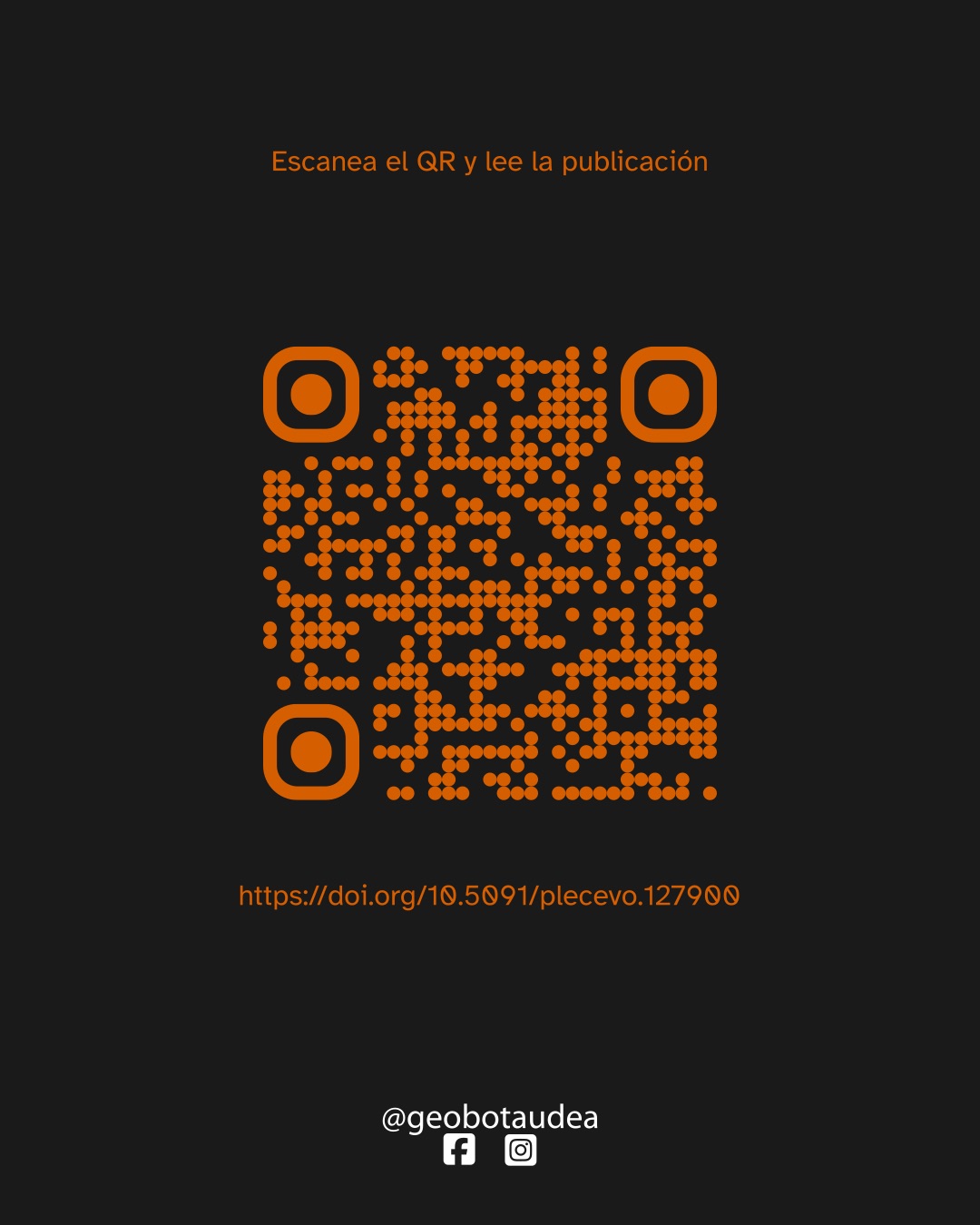 Imagen con fondo claro. En la parte superior aparece en rojo el texto «Escanea el QR y lee la publicación». En el centro aparece un código QR de color rojo. En la parte inferior aparecen en rojo el doi del artículo https://doi.org/10.5091/plecevo.127900 y en negro los logotipos de Facebook e Instagram de @geobotaudea.